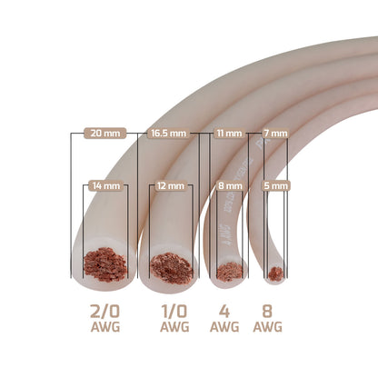 PRV PW4AWG-CLEAR 50ft Roll