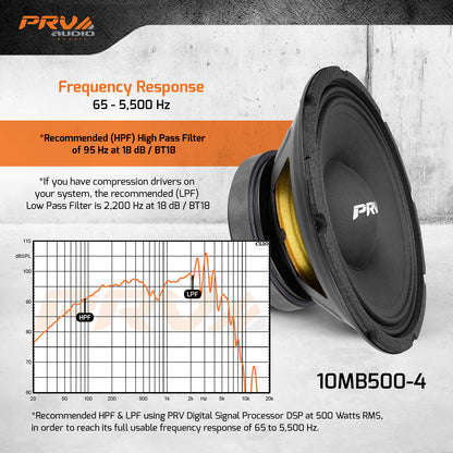 PRV 10MB500-4 Midbass