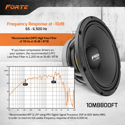 PRV 10MB800FT Midbass