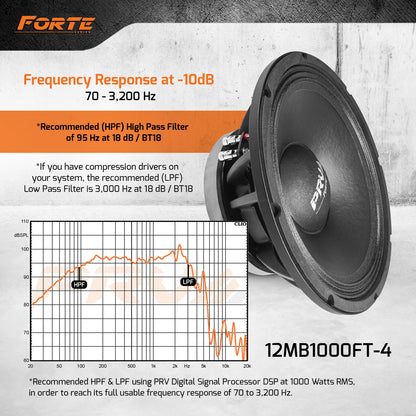 PRV 12MB1000FT-4 Midbass