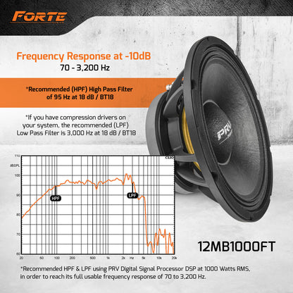 PRV 12MB1000FT Midbass