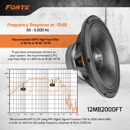 PRV 12MB2000FT Midbass