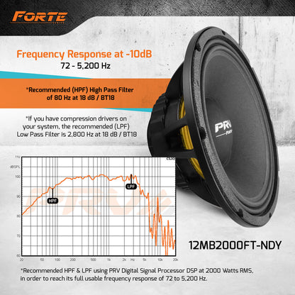 PRV 12MB2000FT-NDY Midbass