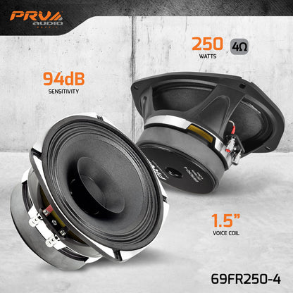 PRV 69FR250-4 Fullrange