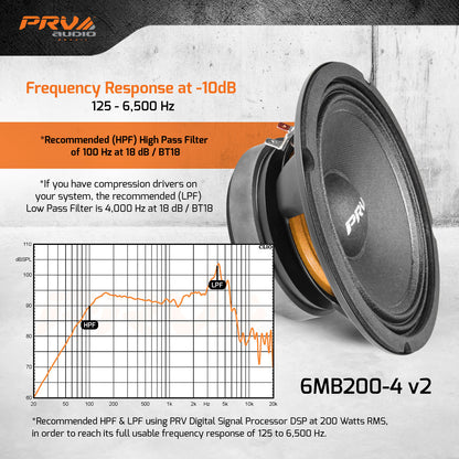 PRV 6MB200-4 v2 Midbass