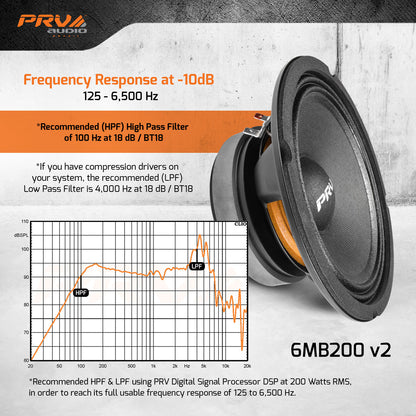 PRV 6MB200 v2 Midbass