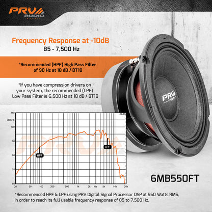 PRV 6MB550FT Midbass