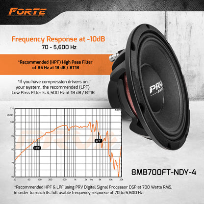PRV 8MB700FT-NDY-4 Midbass