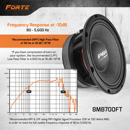 PRV 8MB700FT Midbass