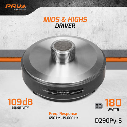 PRV D290Py-S Driver