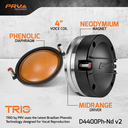 PRV D4400Ph-Nd v2 Driver