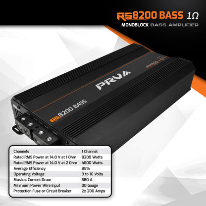 PRV RS8200 BASS 1 Ohm Amplifier