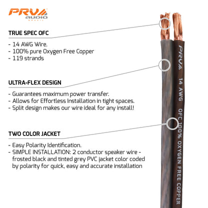 PRV SKC-14AWG 100ft Roll