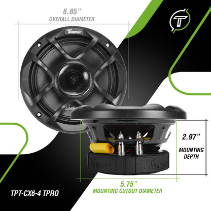 TPT-CX6-4 TPRO Coaxial