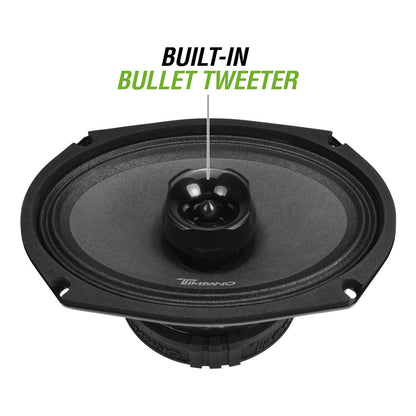 TPT-CX69-4 TPRO Coaxial
