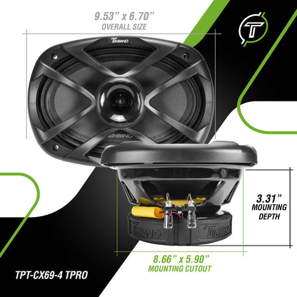 TPT-CX69-4 TPRO Coaxial