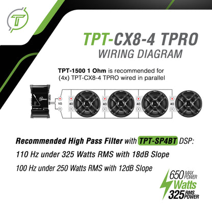 TPT-CX8-4 TPRO Coaxial