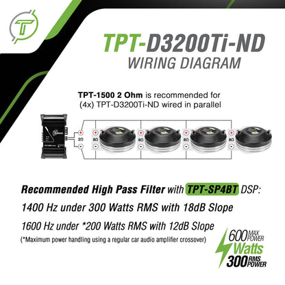 TPT-D3200TI-ND