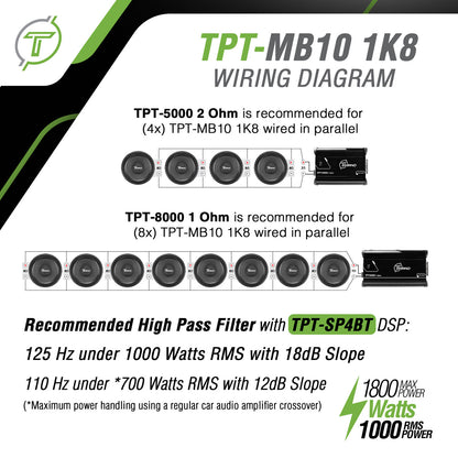 TPT-MB10 1K8 Midbass