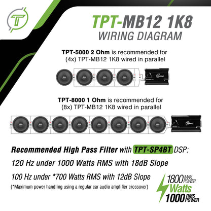 TPT-MB12 1K8 Midbass