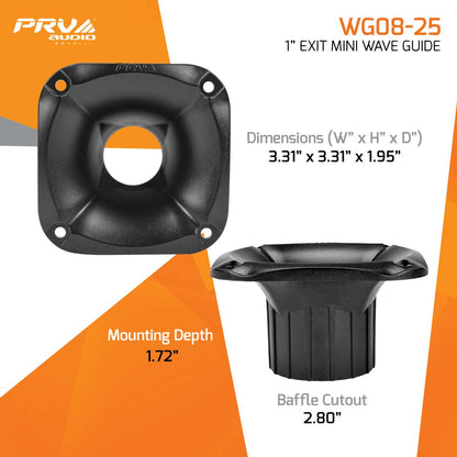PRV WG08-25 Waveguide
