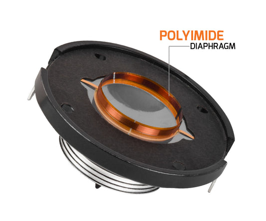 PRV RPD175Py SLIM